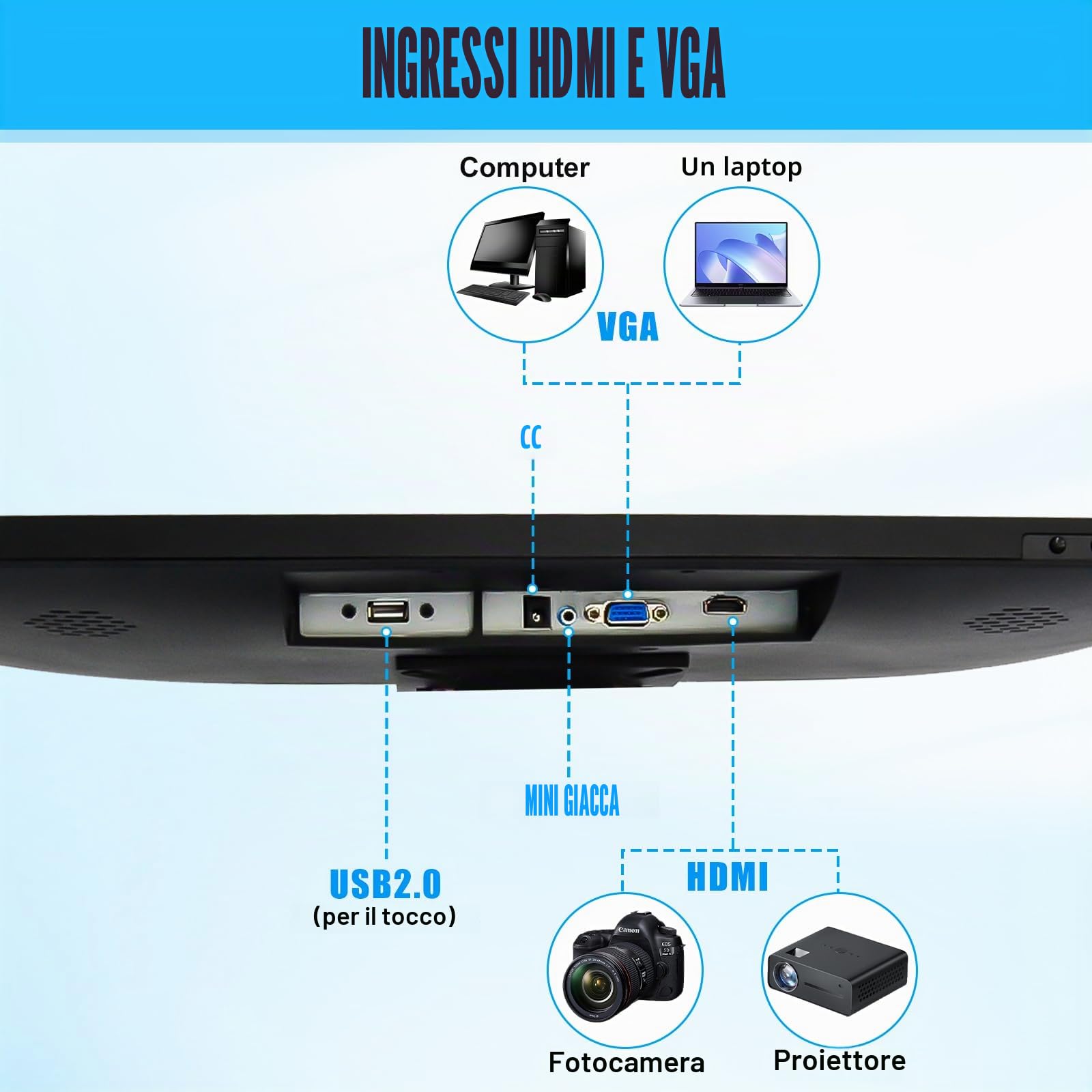 FYHXele Monitor Touch 24 Pollici 1080P 100Hz FHD (1920x1080) IPS 16:9 Monitor Commerciale Supporta il Tocco a 10 Punti Rotazione di 180 Gradi VGA HDMI Audio Supporto VESA Protezione degli Occhi