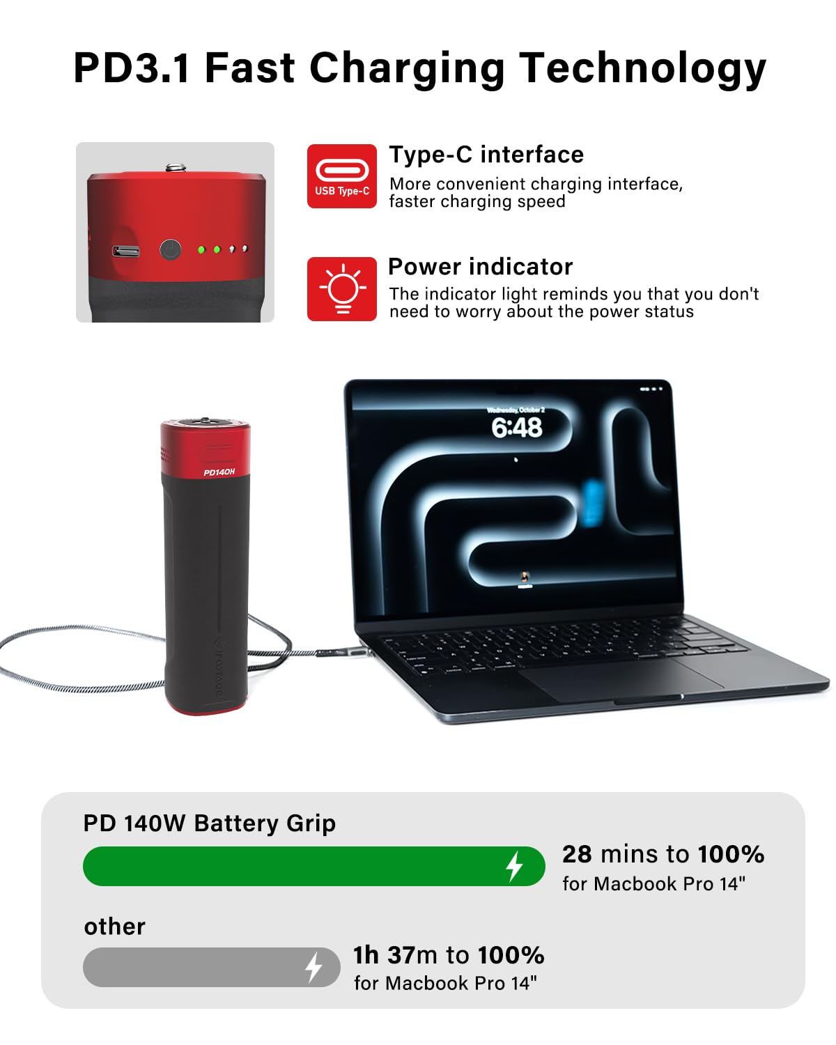 IFOOTAGE Power Bank PD140H, przenośny uchwyt baterii 27000 mAh z wyjściem 140 W, szybkie ładowanie PD3.1 dla Shark Slider NANO 2, LED Video Light, iPhone Series, Macbook