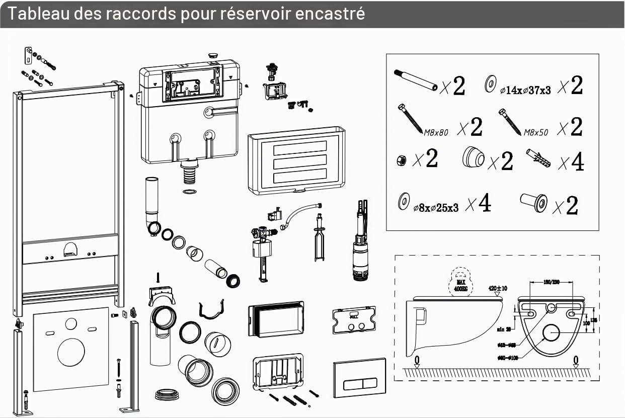 Toilettes suspendues sans réservoir d'eau – Toilettes suspendues, système de chasse d'eau (réservoir d'eau)