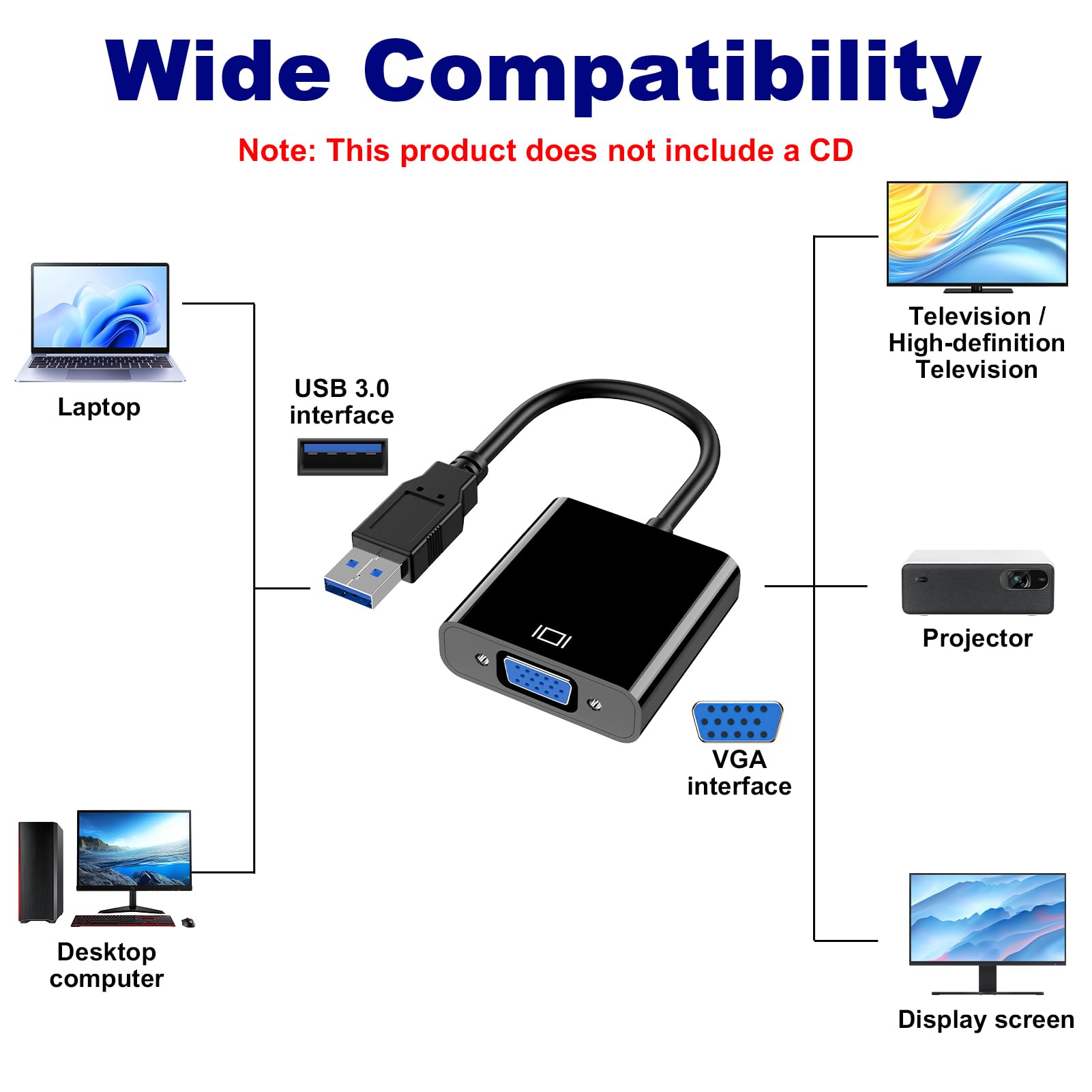 Adaptateur USB 3.0 vers VGA avec Driver Externe, Convertisseur Vidéo HD 1080p, Multi écrans pour PC, Ordinateur Portable, TV HDTV, Moniteur VGA, Projecteur, pour Windows XP/8/8.1/10/11