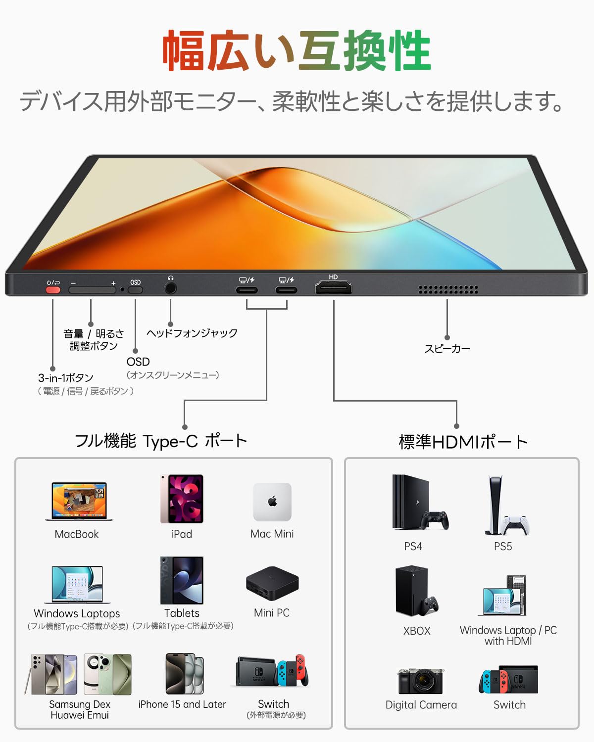 Amazon.co.jp: Intehill U16ZA Mobile Monitor, 3k Monitor, 16