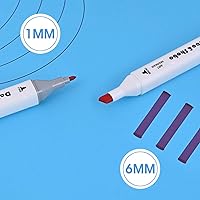 Vista 4 de Dabo&Shobo Marcador de alcohol de 96 colores, marcadores de dibujo, marcadores de doble punta, punta fina y cincel, marcador de cincel para colorear