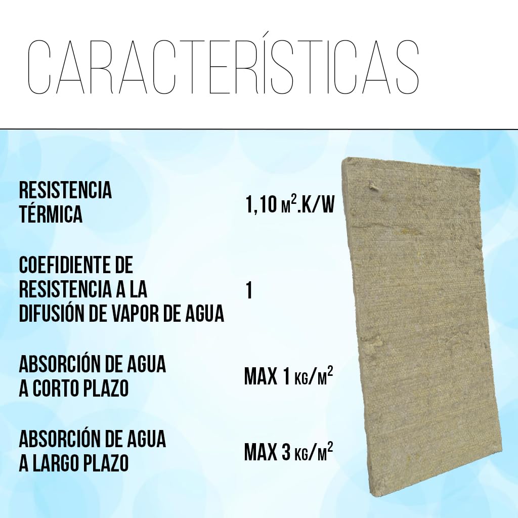 Panel de Lana de Roca Aislante Térmico y Acústico – Plancha de 120x60x5 cm | Alta Densidad | Resistente al Fuego | Aislamiento para Paredes, Techos, Suelos, Vehiculos y más.