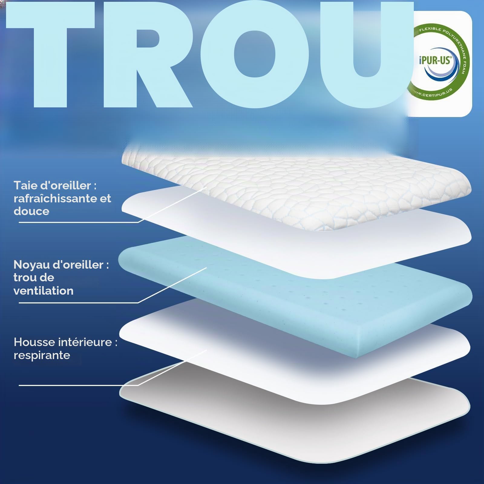 SUPA MODERN Oreiller ultra mince pour dormir sur le ventre 40x60 cm - Oreiller plat pour dormir, oreiller orthopédique plat et rafraîchissant de 5,7 cm de hauteur - Oreiller en mousse à mémoire de