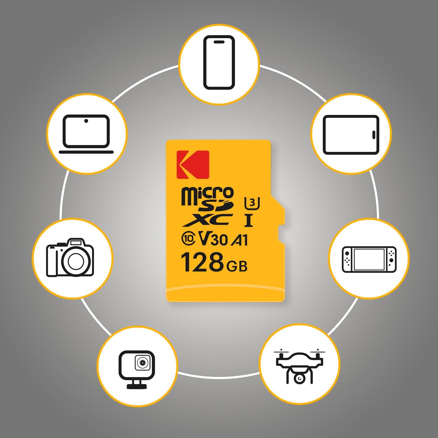 KODAK 128GB UHS-I U3 V30 A1 MicroSDXC Card with Adapter - Up to 95MB/s Read Speed - Up to 85MB/s Write Speed - Additional Storage for Multimedia Devices