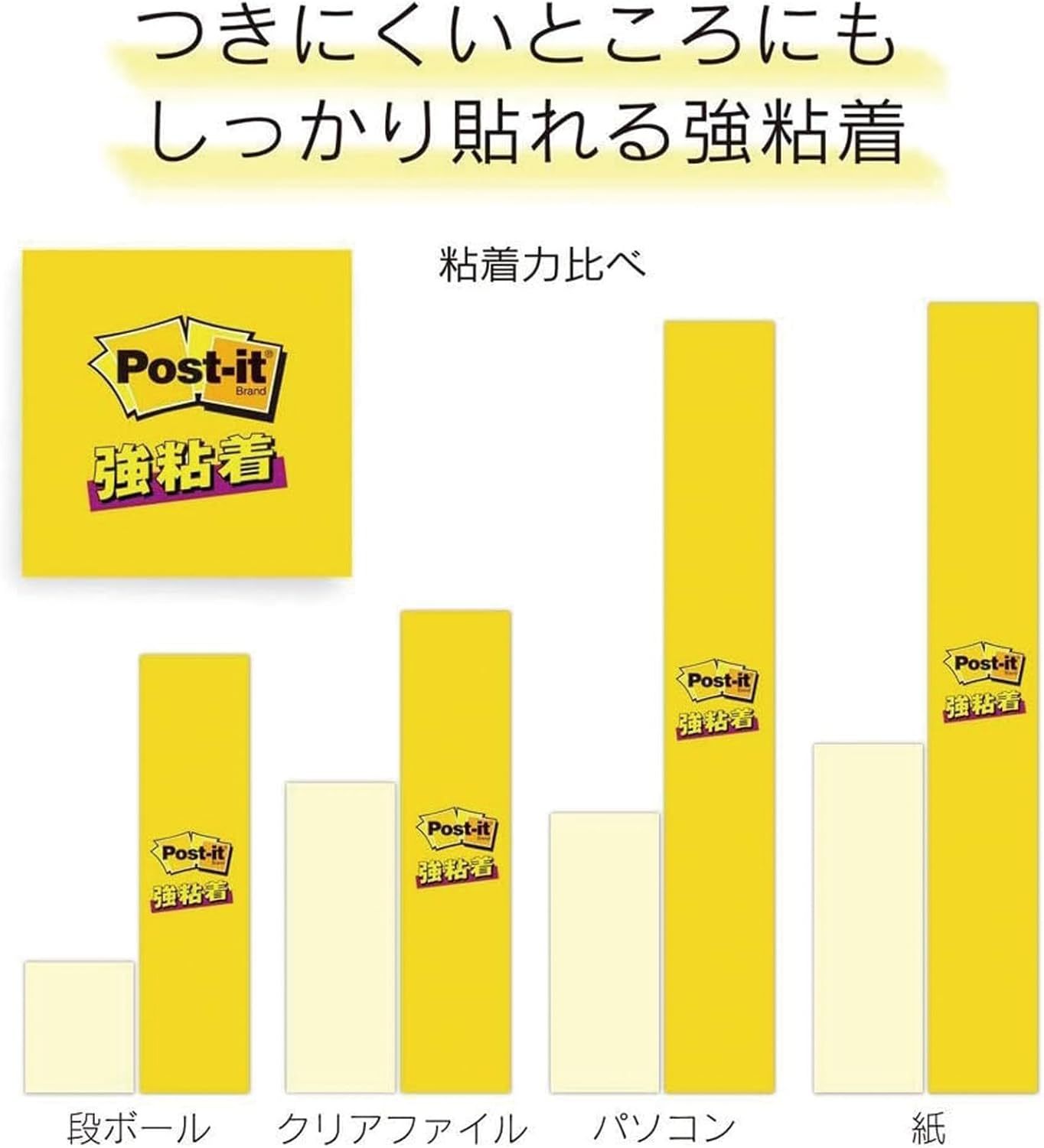 Post-it WD330-WH-Y Strong Adhesive Sticky Notes, Pop-Up Notebook, Yellow, 3.0 x 3.0 inches (75 x 75 mm), 30 Sheets x 1 Pad