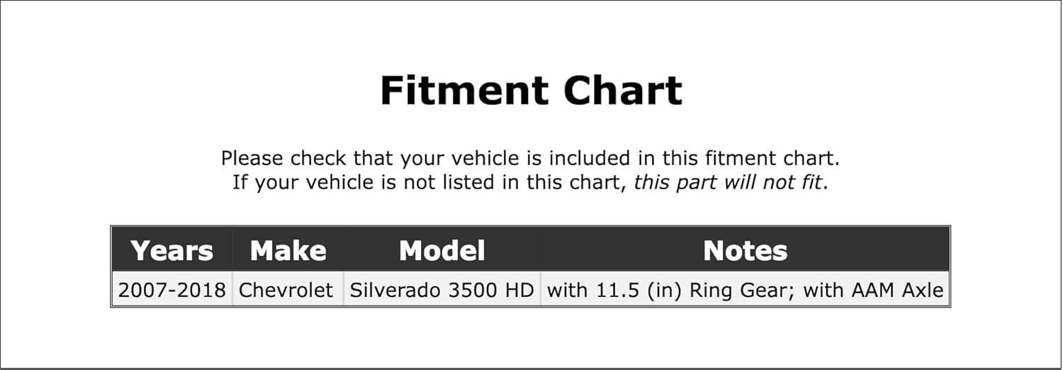 Rear Outer Manual Transmission Input Shaft Bearing Compatible with Chevrolet Silverado 3500 HD 2018 2017 2016 2015 2014 2013 2012 2011 2010 2009 2008 2007 P-2676742