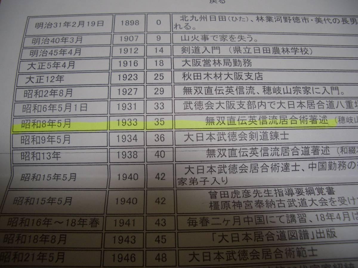 Amazon.co.jp: 復刻版 無雙直傳英信流居合術 全 附 大日本抜刀法 昭和8