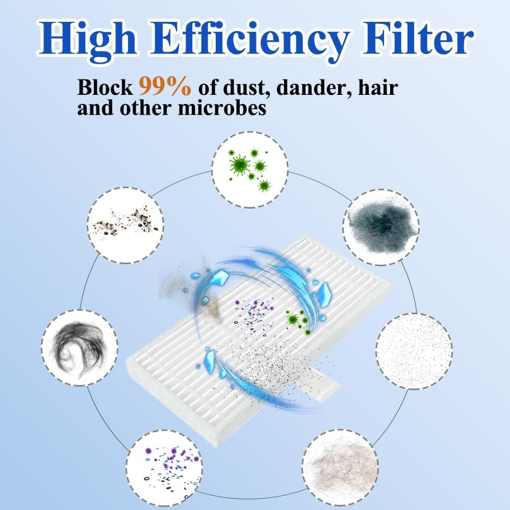 C10 Accessories, Replacement Parts Compatible with Eufy C10 Robot Vacuum Cleaner, 1 Set Main Brush, 4 HEPA Filter, 4 Side Brushes