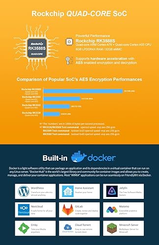 Miniatura 6 de Nanopi R6S Mini router WiFi OpenWRT con tres puertos Ethernet Gbps LPDDR4X 8GB RAM basado en 6Tops NPU RK3588S Soc para IOT NAS Smart Home Gateway