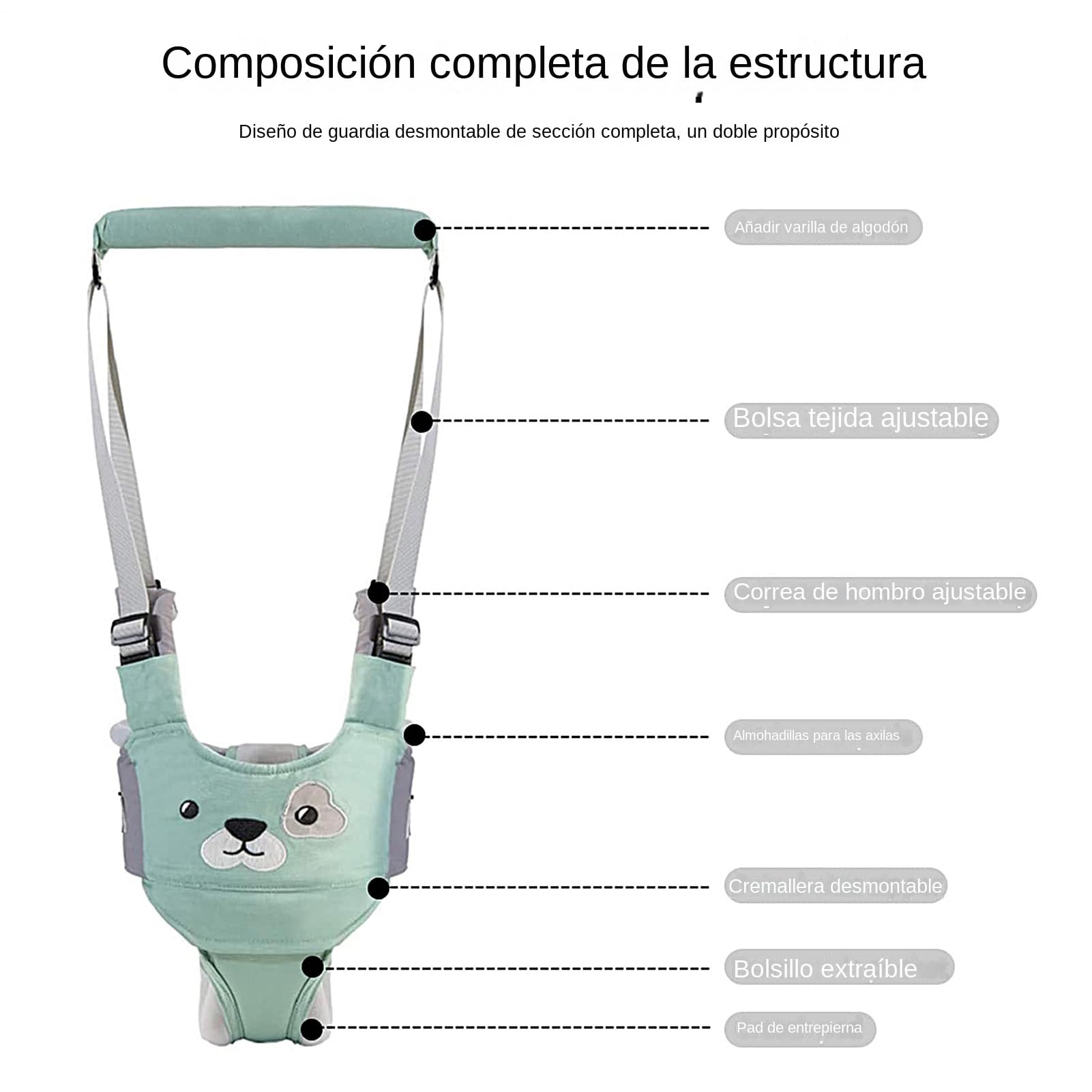 Arnés Para Aprender A Caminar | Arnés Ajustable De Seguridad Para Primeros Pasos,Soporte Transpirable Plegable para Aprendizaje de Marcha Adecuado para Bebés de 6 a 36 Meses