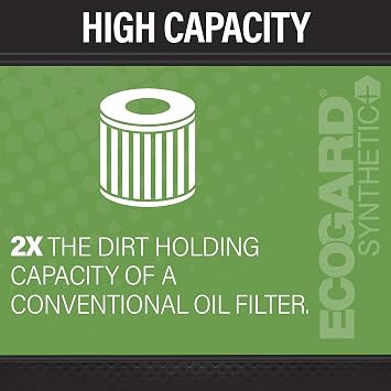 ECOGARD S11830 Premium Cartridge Engine Oil Filter for Synthetic Oil Fits Hyundai Accent 1.6L 2020-2022, Sonata 1.6L 2020-2023, Venue 1.6L 2020-2022, Elantra 1.6L 2021-2026