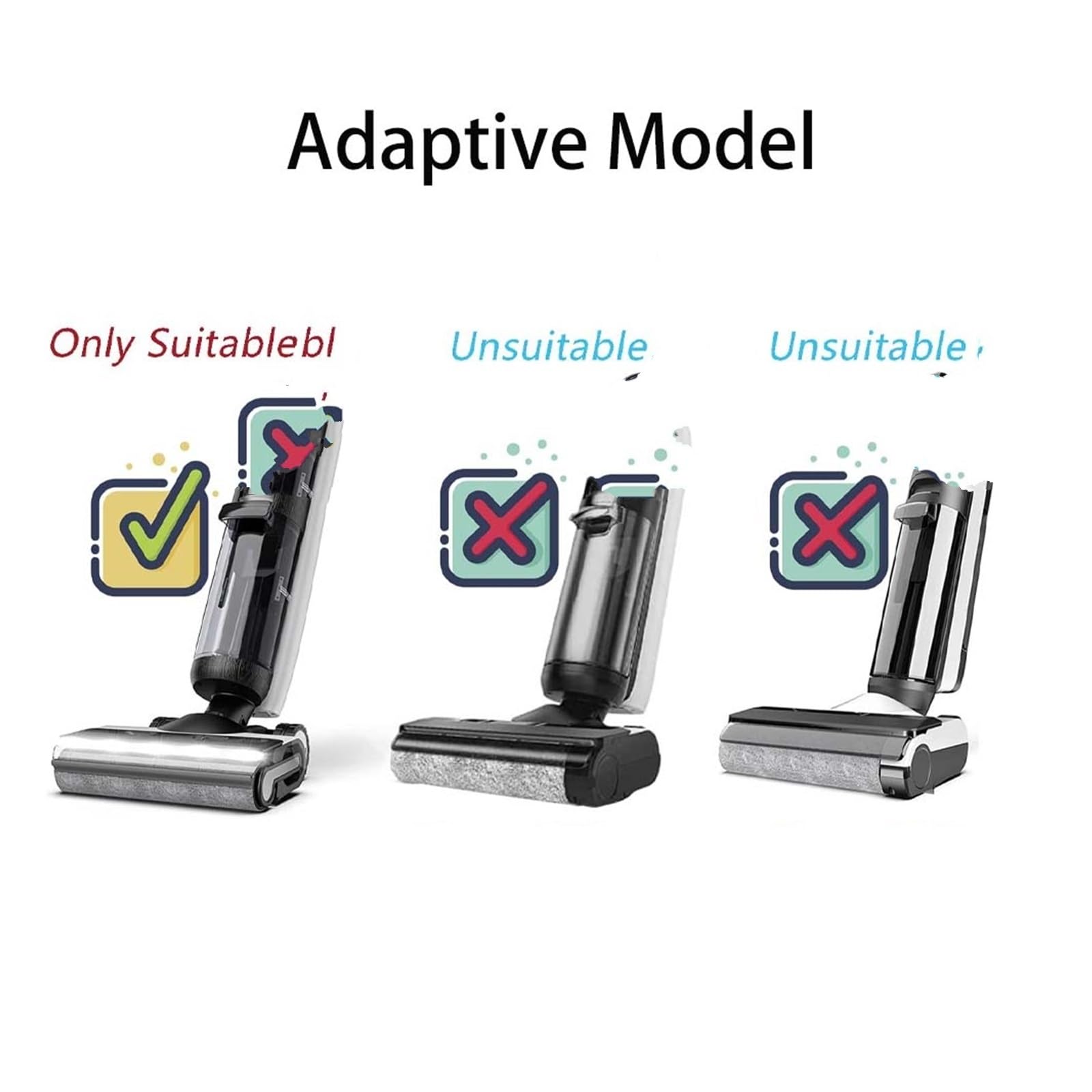 Couvercle De Réservoir D'eau Sale De Remplacement, Compatible Avec Les Aspirateurs Secs Et Humides Tineco Floor One S7 Pro S7 Flashdry, Ajusté, Résistant Aux Fuites(2pcs.B)