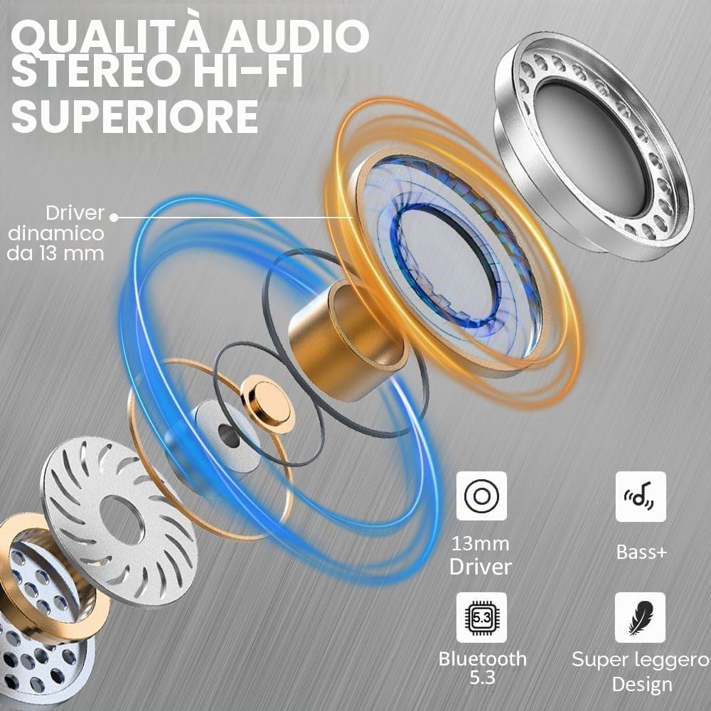 Drsaec Cuffie Bluetooth 5.4, In Ear Senza Fili con Bass Profondi 6D, 2026 Nuove Cuffie Senza Fili con 6 Microfoni ENC, 42 Ore di Cancellazione del Rumore, USB-C, Impermeabili IP7, Cuffie Sportive