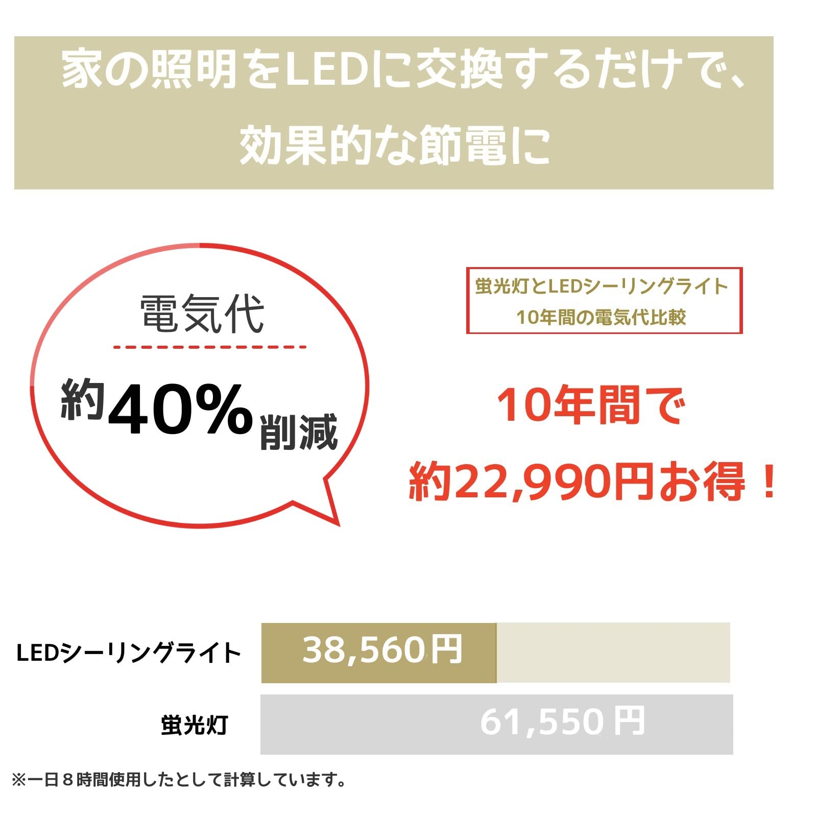 Amazon.co.jp: ROKUSAN LEDシーリングライト 薄型 6畳 おしゃれ