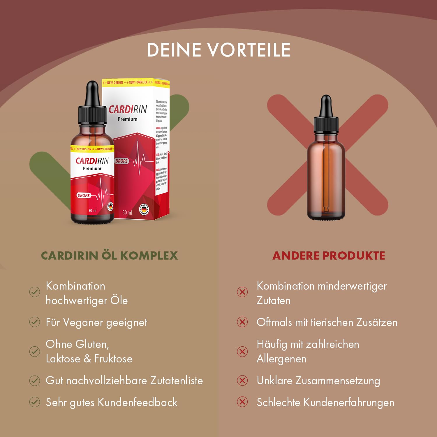 Cardirin Premium Drops | naturreines Pflanzenölkomplex | Qualität für Männer und Frauen | 30 ml pro Flasche (Rot 1)