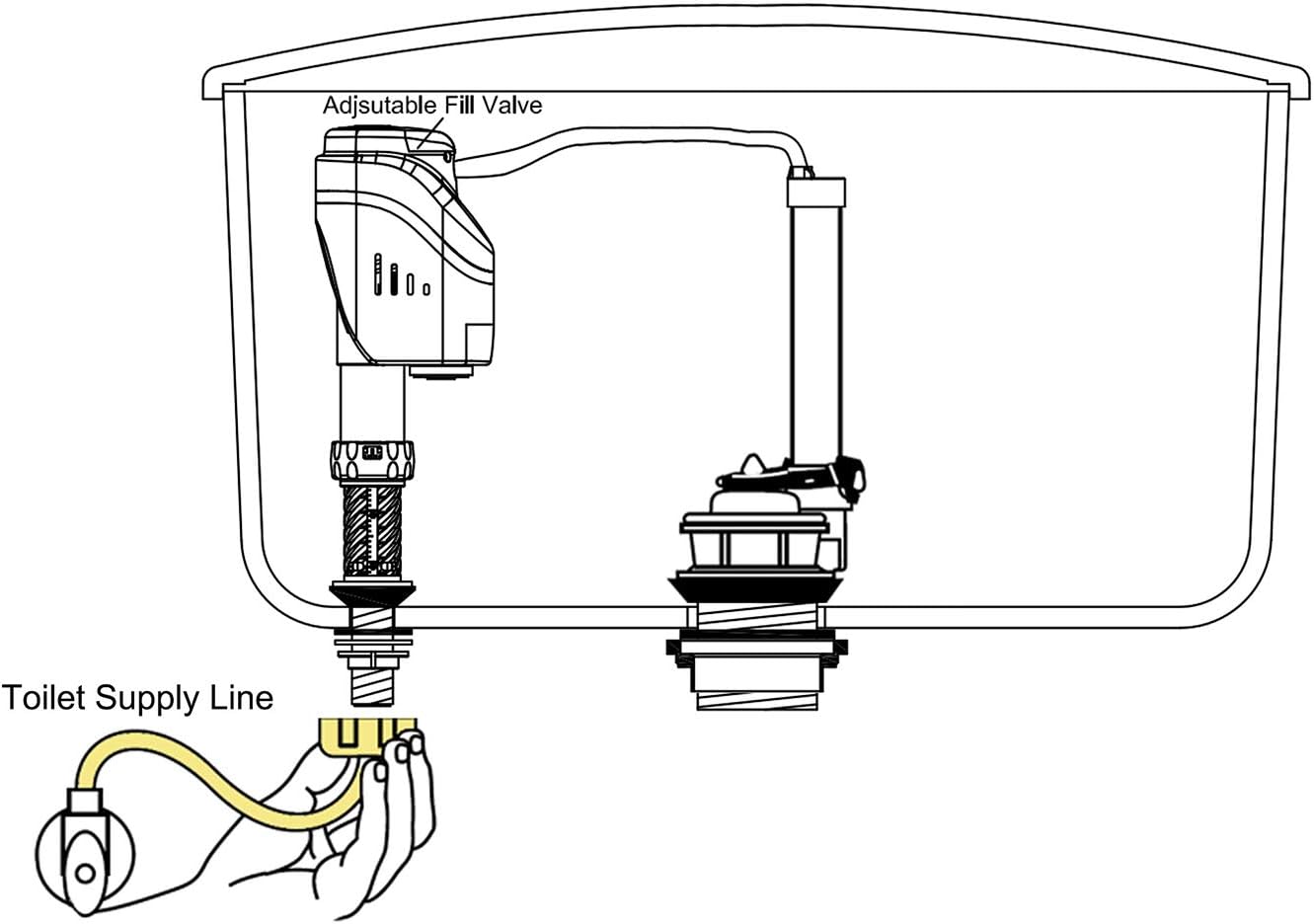 Image showing how to adjust the height of the fill valve