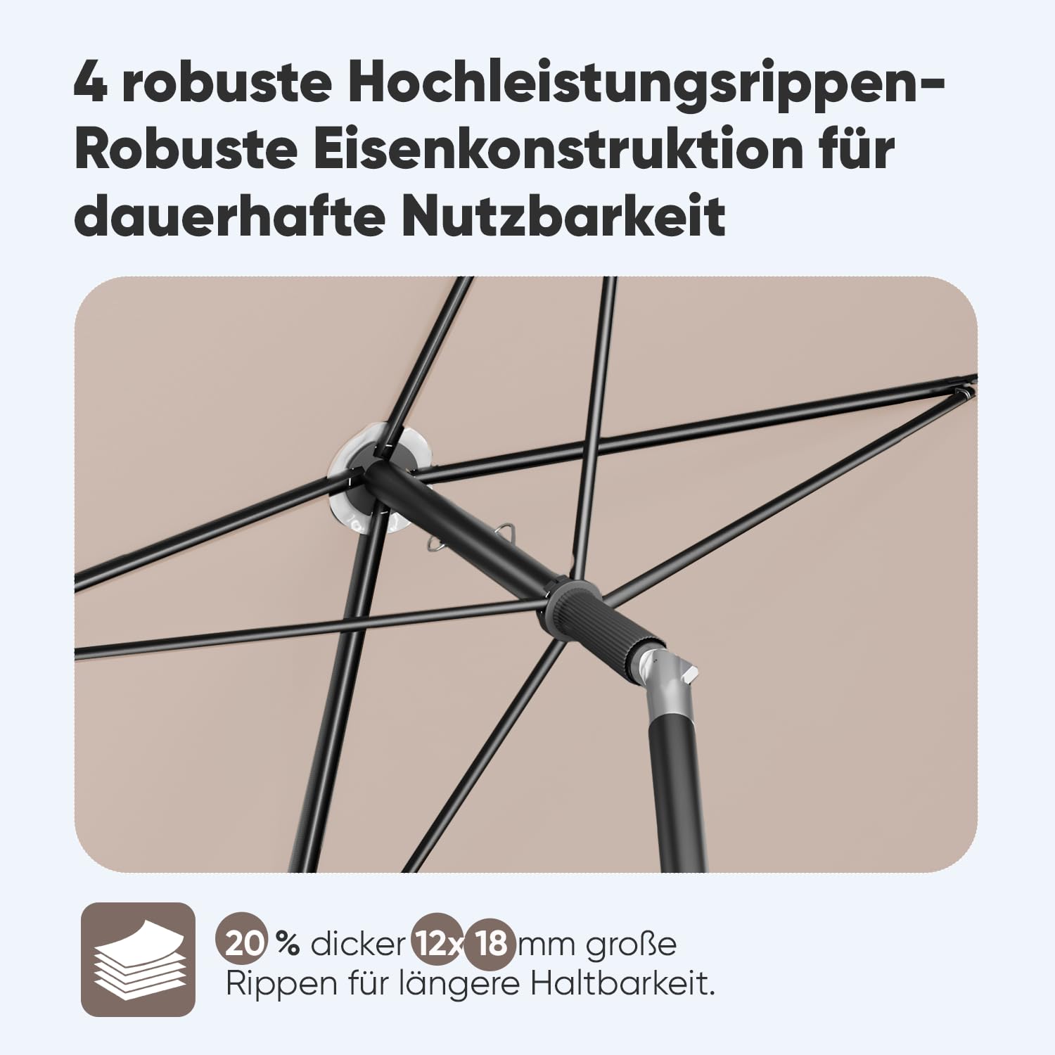 Sekey Sonnenschirm Balkon mit Sonnenschirmhülle, Sonnenschirm Rechteckig mit UPF50+ & GRS-zertifiziert für Balkon, Terrasse & Garten