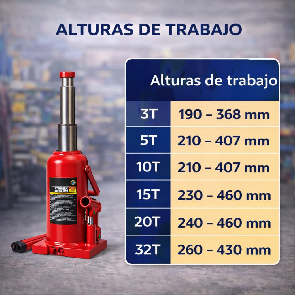 Gato Botella Hidráulico Profesional – Elevador Hidráulico de Alta Capacidad, Sistema Estanco Antipérdidas, Tornillo Regulable y Válvula de Seguridad (10 Toneladas)