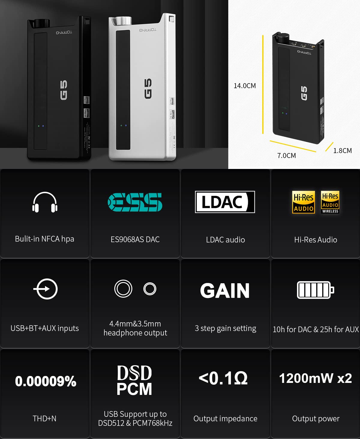 Topping G5 Amplificatore e DAC portatile, Hi-Res, dal design compatto, colore nero