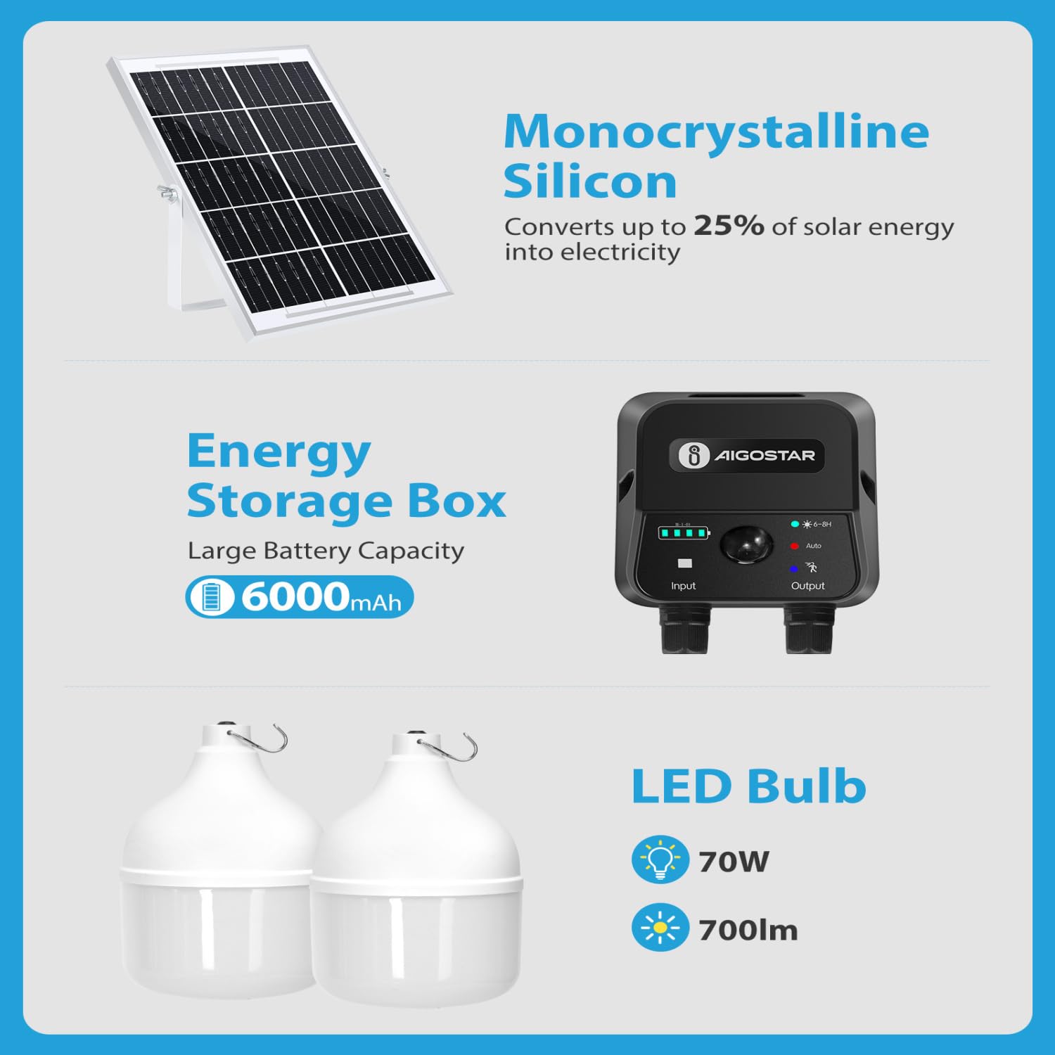 Aigostar- Luz Solar Exterior con Sensor 70W, Lámpara Solar Exterior con Mando a Distancia y Caja de Almacenamiento de Energía, Cable de 11M, IP65 Impermeable, para Interior, Jardín, Camping, Pesca