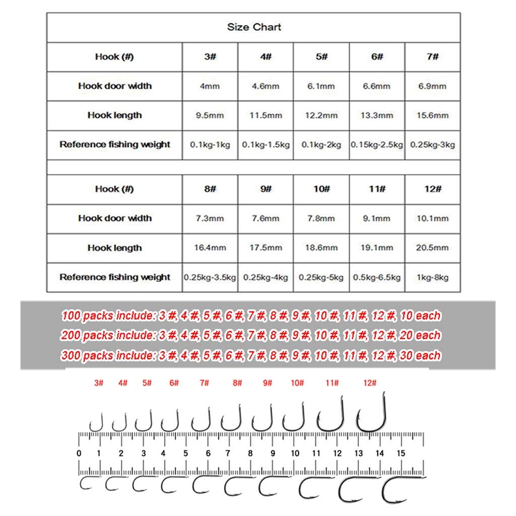 1000 Matzuo 141010 Ganci Per Pesci Polpo Falce Nero Taglia 5/0 - Foto 3