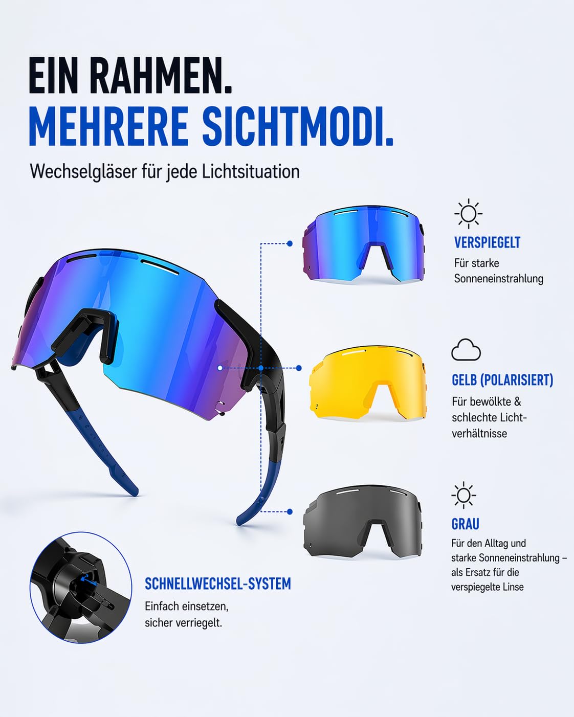 Schnelle Brille Herren Winddicht Sport Sonnenbrille Damen-UV400 Schutz Fahrradbrille Ultraleicht Randlos Sportbrille mit 3 Austauschbare Linse für Radfahren MTB Angeln Fahrrad Laufen