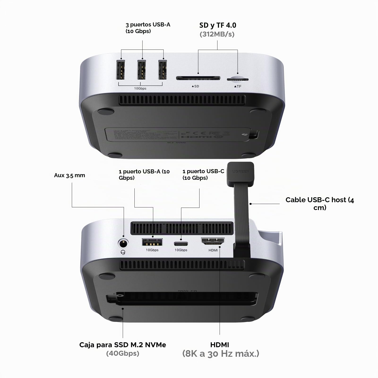 UGREEN USB4.0 40Gbps Docking Station Compatible con Mac Mini M4 y M4 Pro | con Carcasa M.2 NVME SSD 40Gbps, HDMI 8K 30Hz, 5*USB 4A1C 10Gbps Rápida , Lector de tarjetas SD TF 312MB/s, Audio de 3,5mm