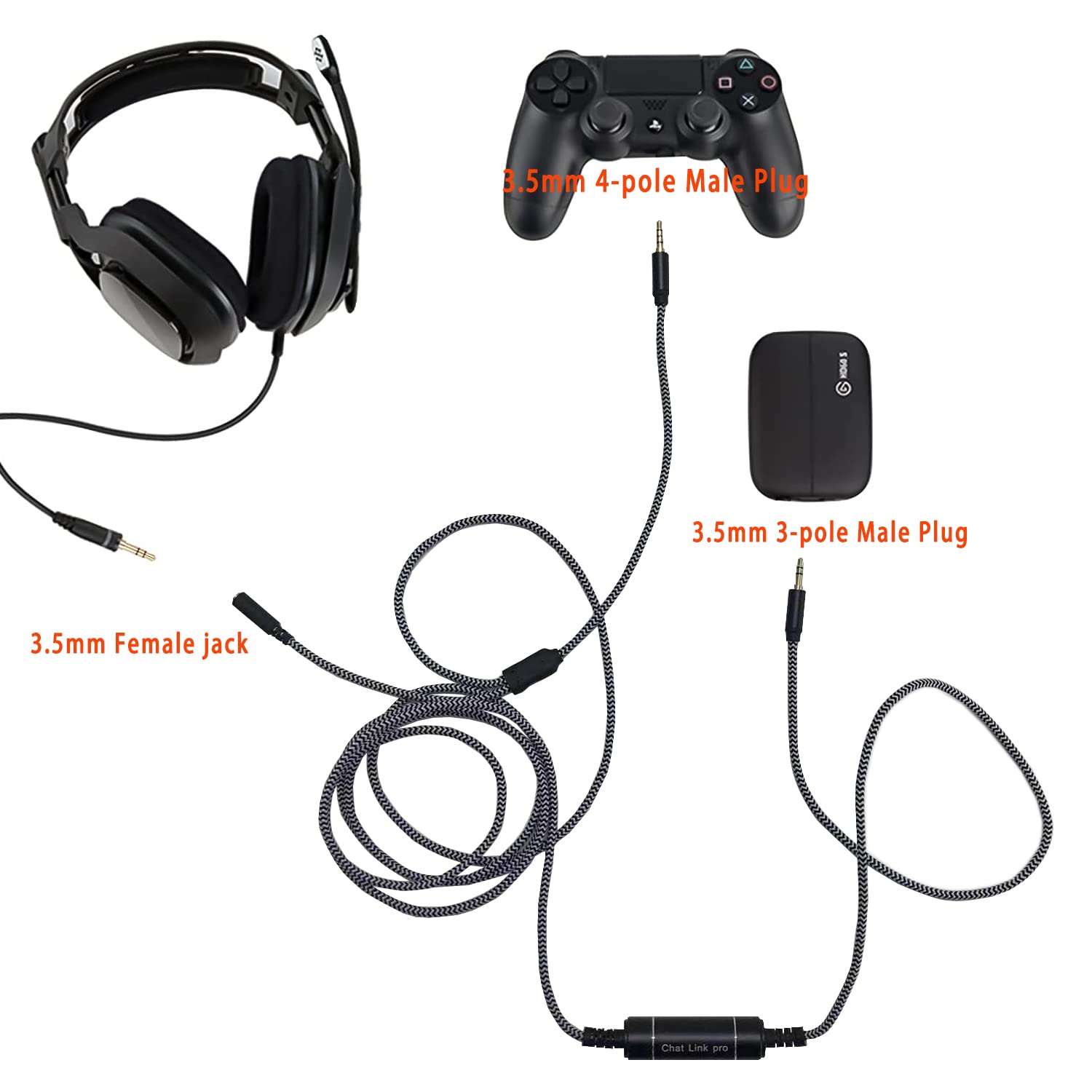 Partido Chat Link Pro Cable w/Cancelación de ruido Adaptadores para Elgato Captura de juegos HD60 S+/HD60/HD60 Pro Nintendo Switch/Xbox One/Xbox Series X/S/PS4/PS5(2.6m/8.5ft)
