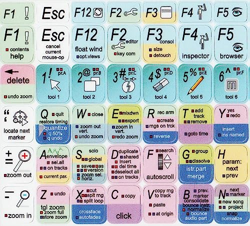Sticker para teclado Studio One Shortcut miniatura 4