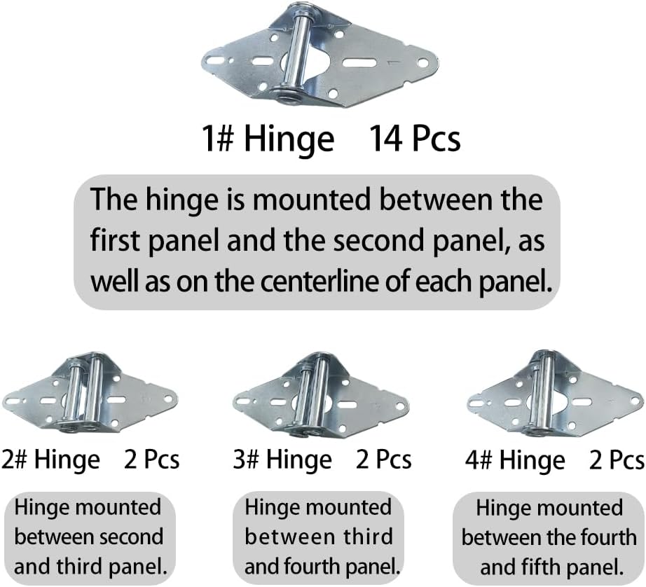 20 Pcs Garage Door Hinges Kits with Galvanized Finish Heavy Duty 14 Gauge Steel Corrosion Protection Suitable for Residential/Light Commercial Garage Door Replacement