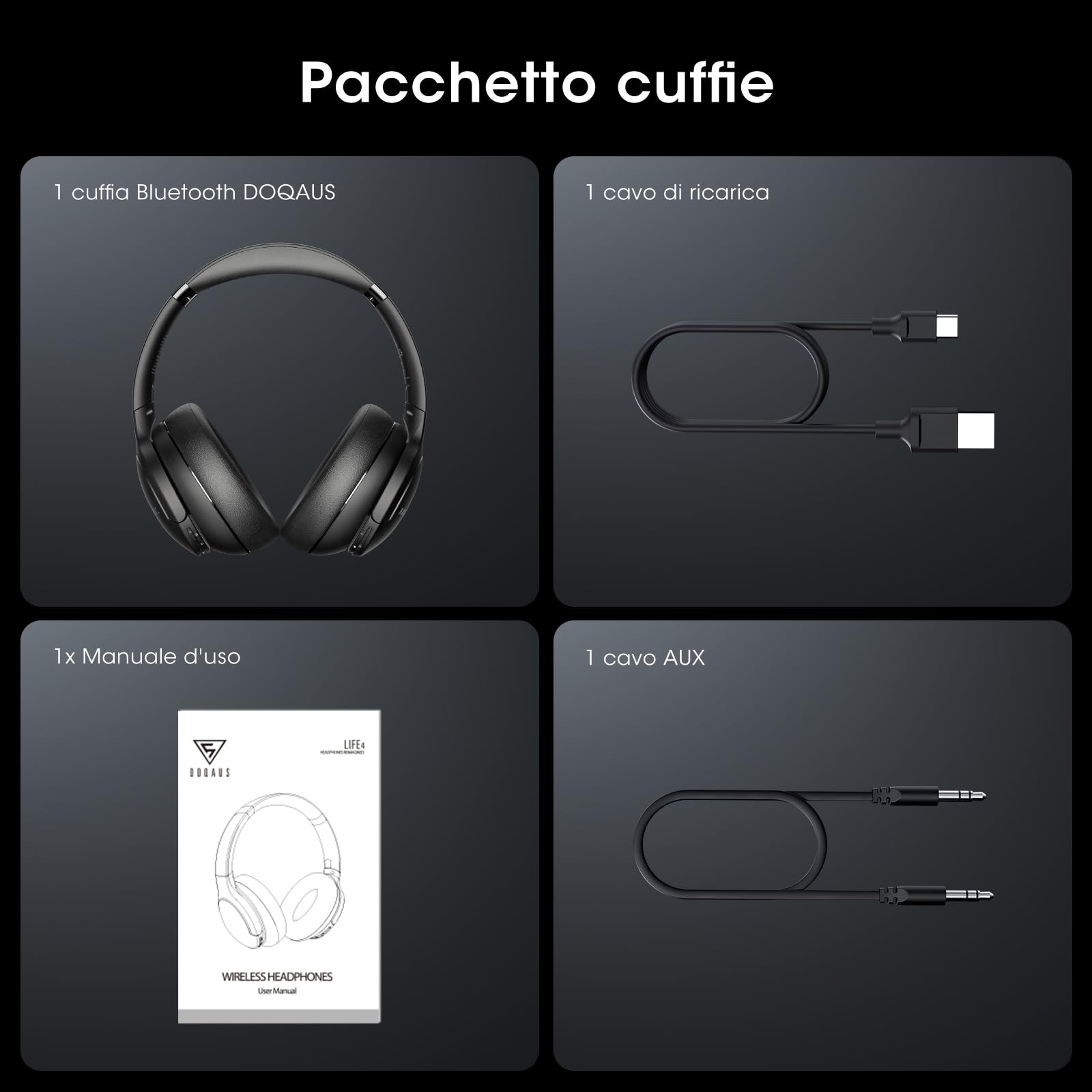 DOQAUS Cuffie Bluetooth Over Ear, Cuffie Wireless con 90 Ore di Autonomia, 9 Modalità EQ e Controllo APP, Audio HiFi con Bassi Profondi, Microfono Integrato, Pieghevoli, Modalità Cablata, Nero