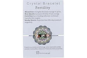 Ava Fertility Tracker Bracelet