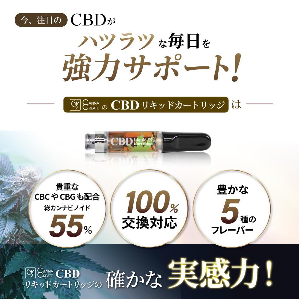 Amazon | CANNA CREATE CBDリキッド 55% 1ml CBD550mg CBD 40% CBG 15