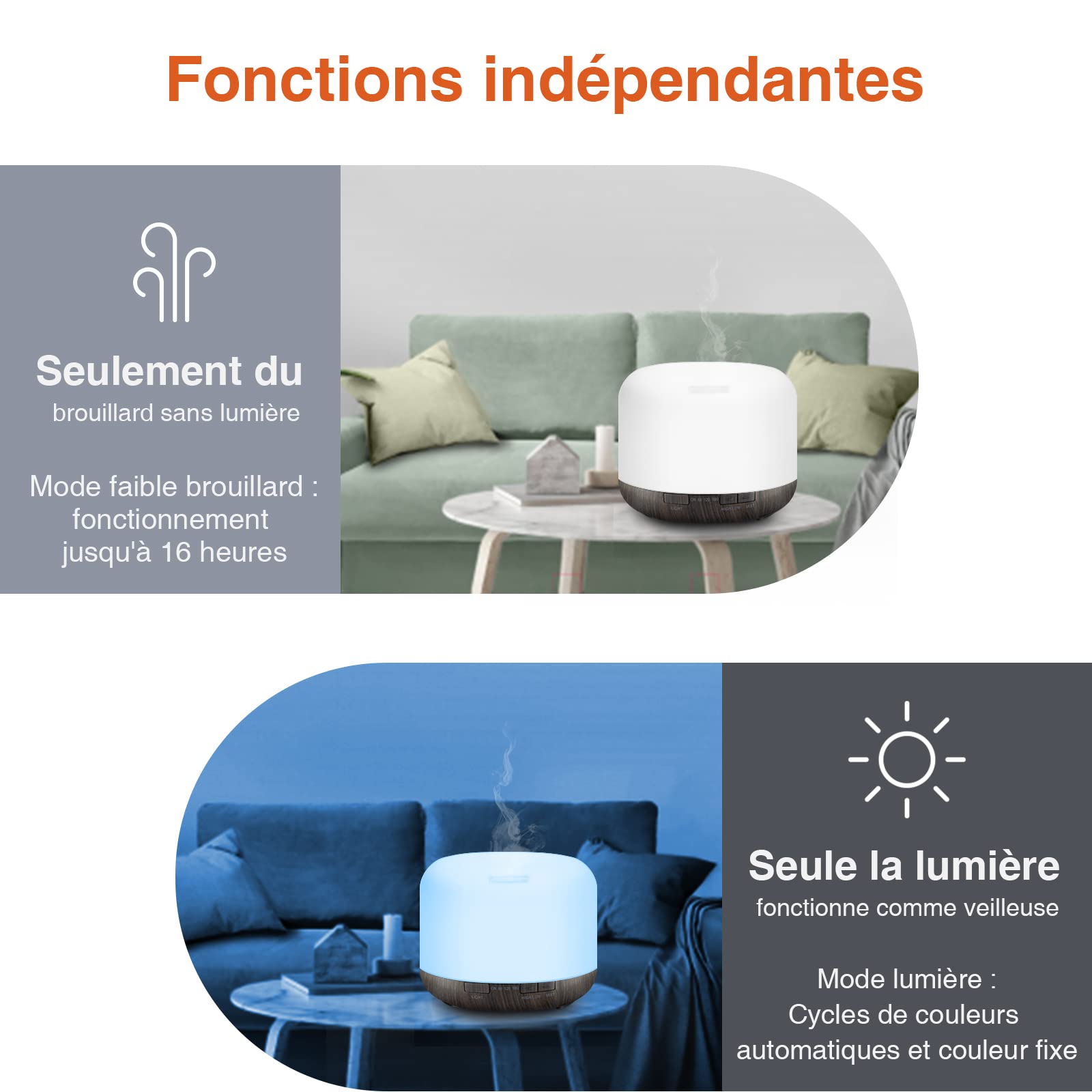 Difusor De Aroma, 500 ML, Ultrasónico, Difusor de Aromaterapia para Aceites Esenciales, Humidificador con Temporizador, Apagado Automático en Estado sin Agua, sin Bpa para Dormitorio, Oficina, SPA