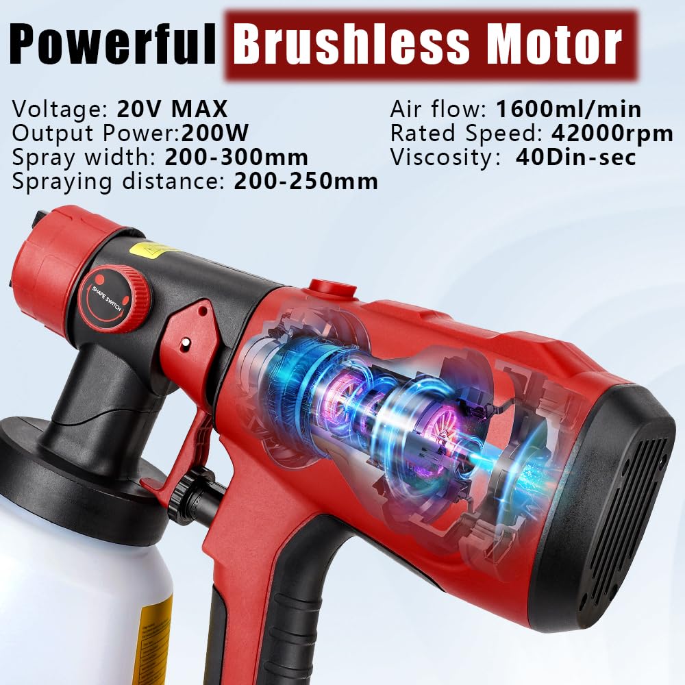 Pulverizador De Pintura Para Batería Milwaukee M18 De 18 V, Pistola De Pintura En Aerosol Hvlp Con Motor Sin Escobillas Y Boquilla De Cobre