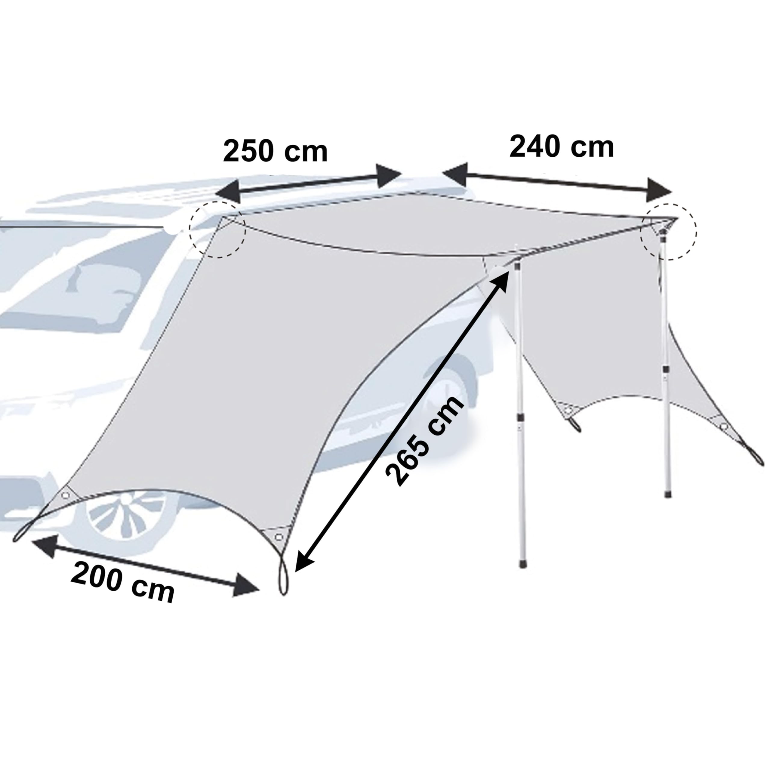 Sonnensegel 250x240 mit Seitenwänden Wohnwagen Vorzelt Camping Gestänge Sonnenschutz 5000mm Wasserfest Tarp