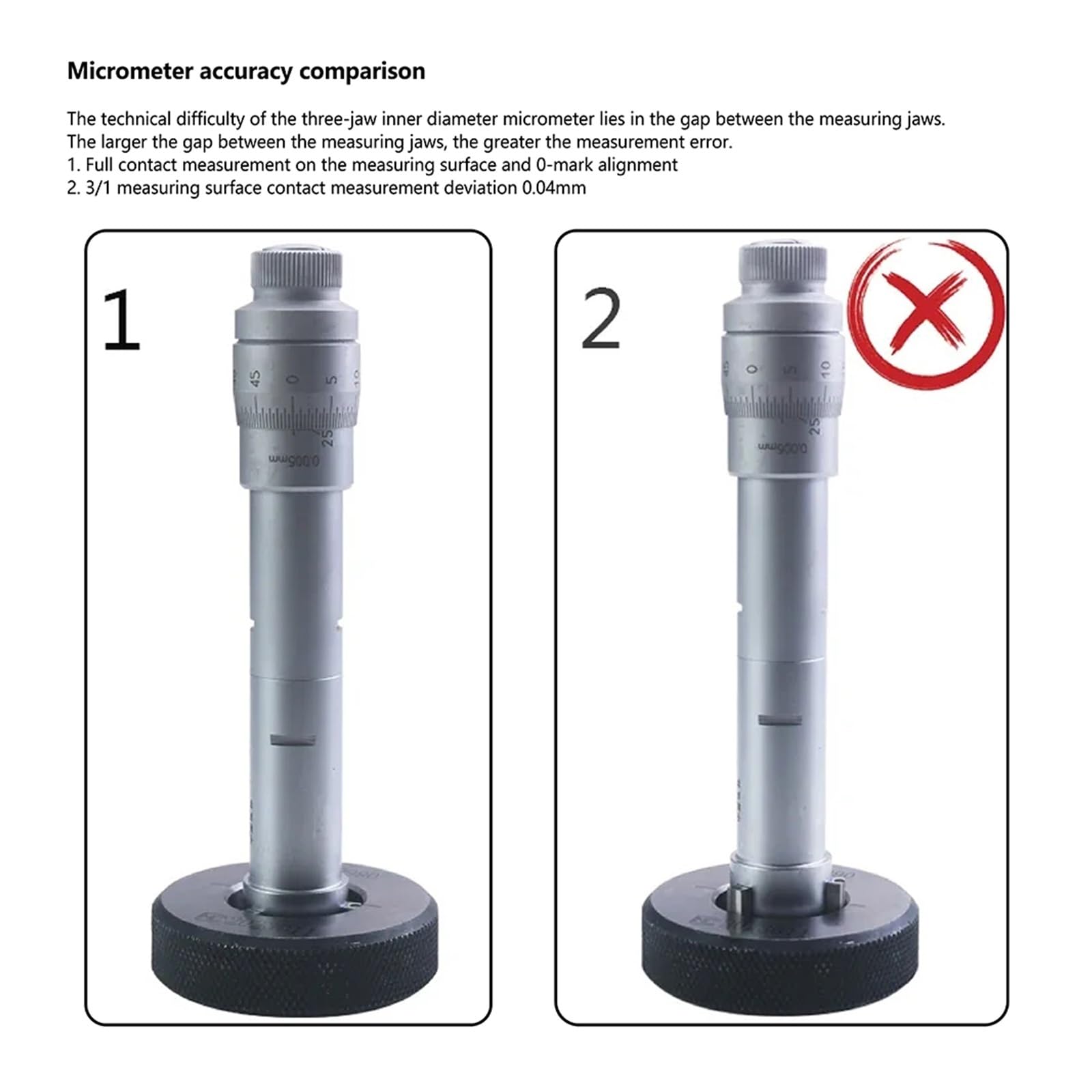 Drei-Klauen-Innendurchmesser-Mikrometer, Dreipunkt-Innendurchmesser, Mikrometer-Blende, hohe Präzision 0,004 mm, Präzisionsmaschinen-Werkzeug