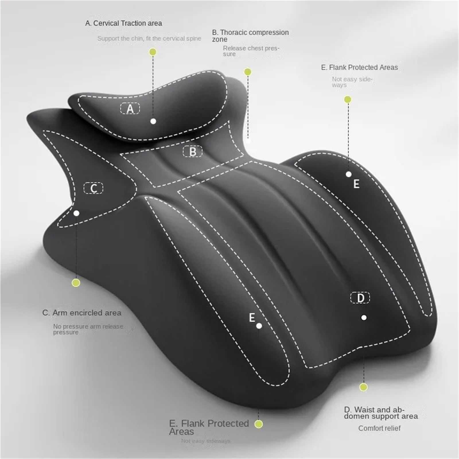 Oreiller multifonction en mousse à mémoire de forme ergonomique pour couples, fessiers, lombaires, grossesses (gris)