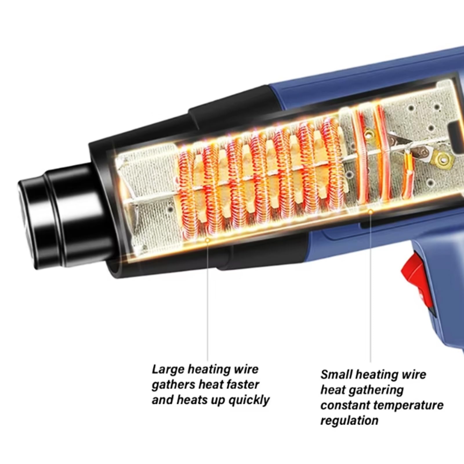 2024 Nouveau Pistolet Thermique pour Gaine thermorétractable 1600 W Sèche-Cheveux pour Soudure Souffleur Thermique Outils d'emballage rétractable pour Gaine thermorétractable, Emballage