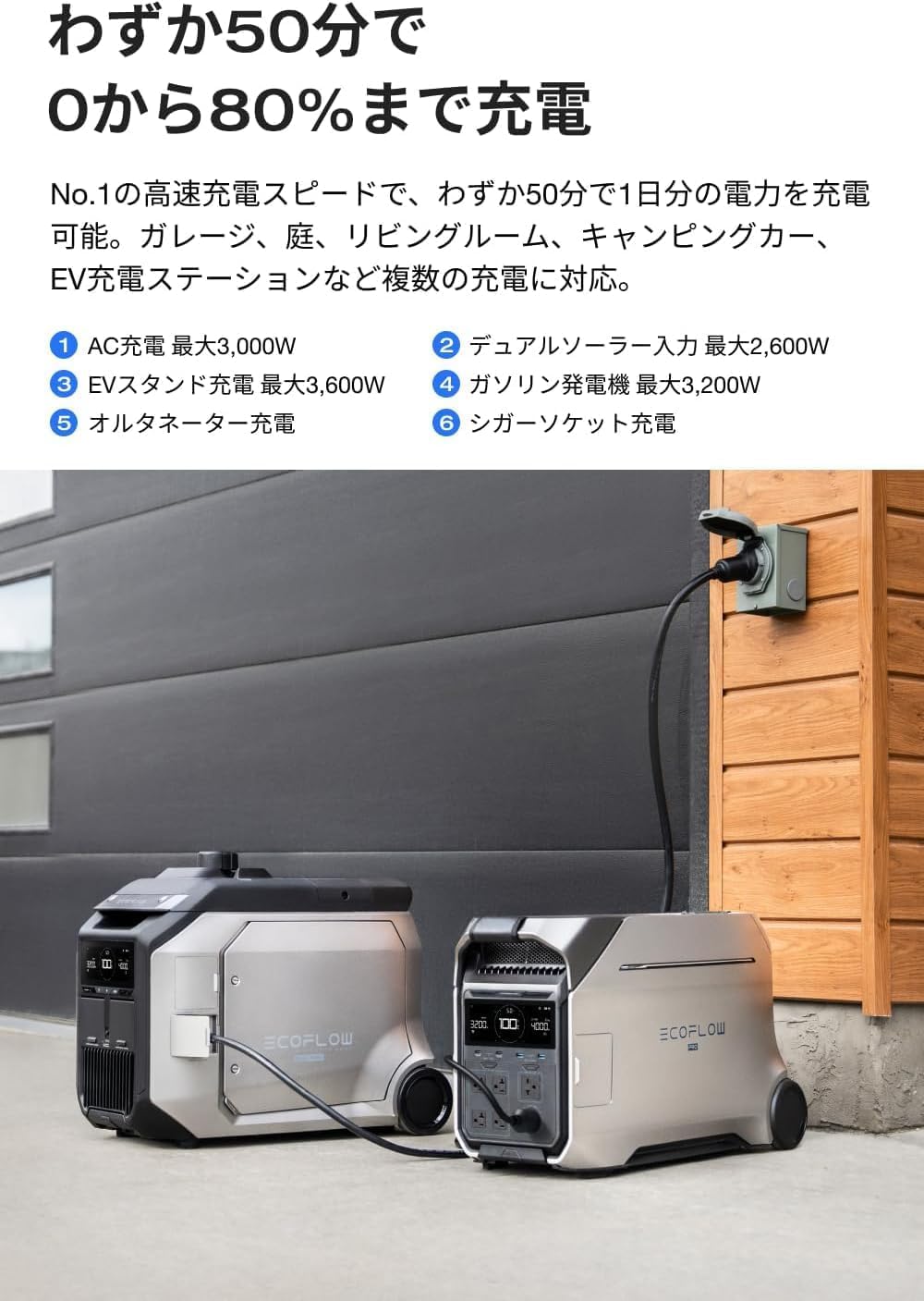 Amazon.co.jp: EcoFlow DELTA Pro3 ポータブル電源 4,096Wh + 専用