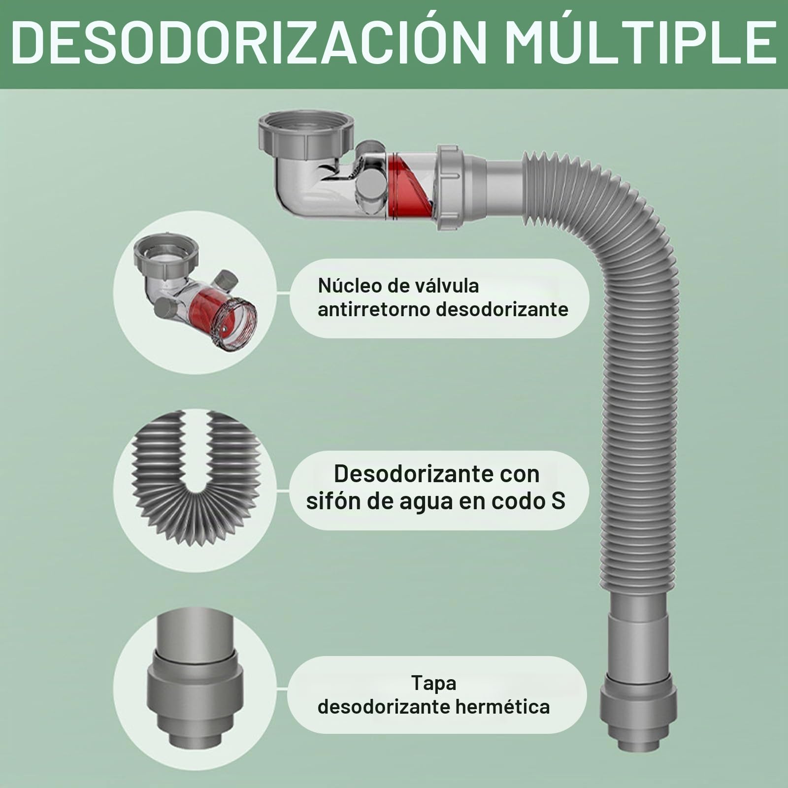 Kit de drenaje de doble fregadero flexible de 1 1/2 pulgadas con válvula de drenaje visual unidireccional, conector de 4 vías para baño, cocina, fregadero, lavavajillas, triturador de basura