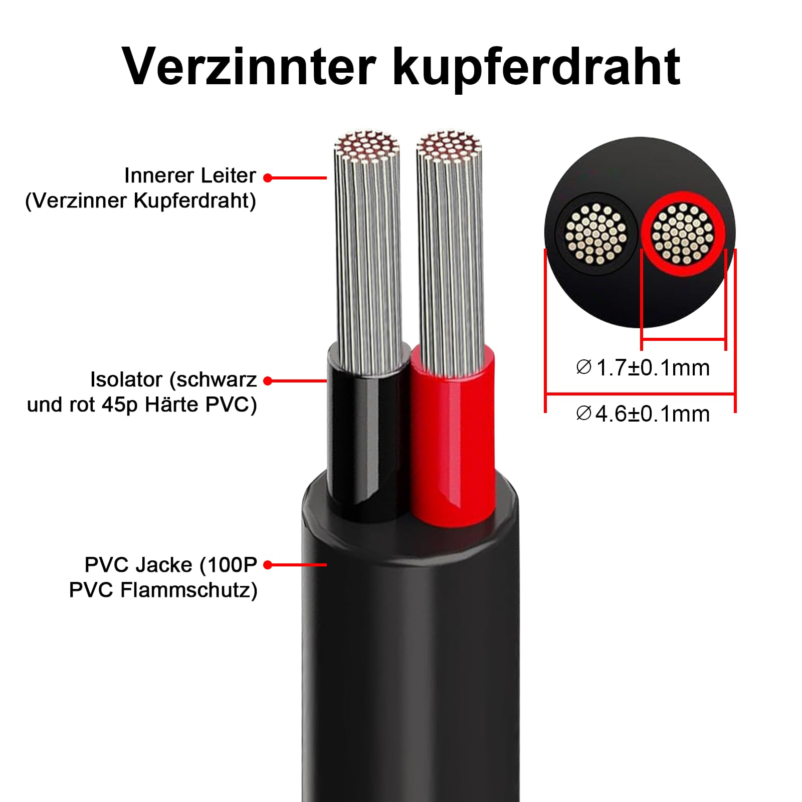 20AWG 30,5 meter elektrische draad, 0,5 mm², 4 geleiders, dikte 20