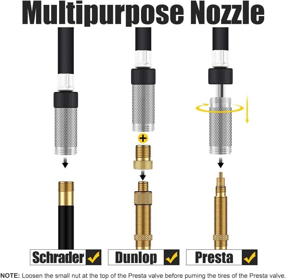 Diagram showing how to configure the pump's nozzle for Schrader, Dunlop, and Presta valves, including steps to convert for Presta.