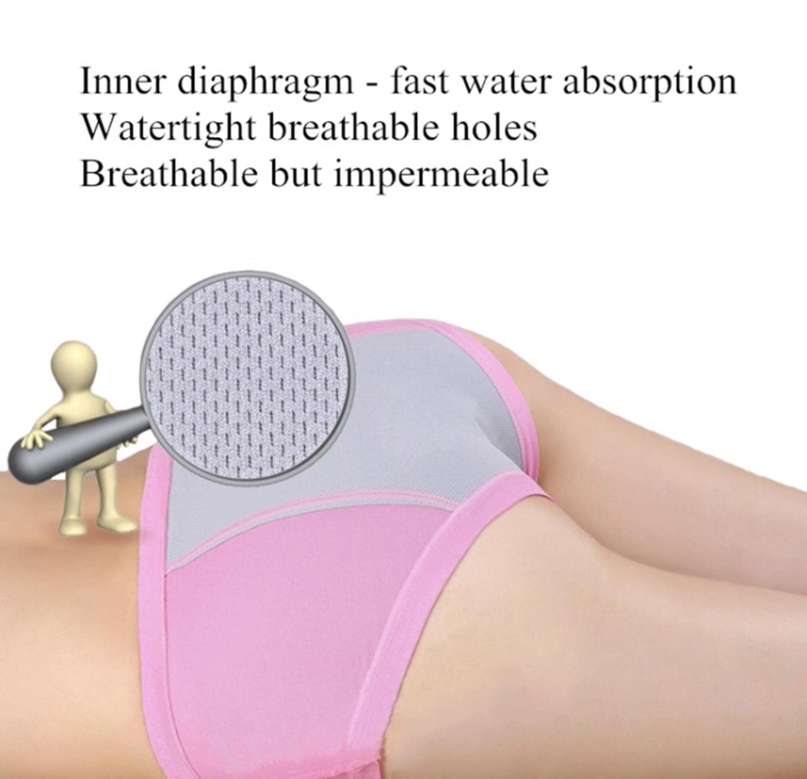 Culotte Femmes Période Culotte sans Soudure Allonger La Culotte Paquet De Slips D'Étanche Physiologique De 4