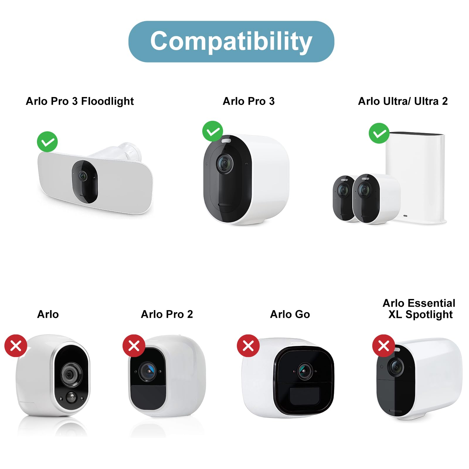 Panneau solaire 6 W compatible avec Arlo Pro 3/Pro 5S/Ultra/Ultra 2, chargeur d'énergie solaire pour caméra Arlo avec voyant lumineux, câble de 4 m, panneau solaire IP66 résistant aux intempéries