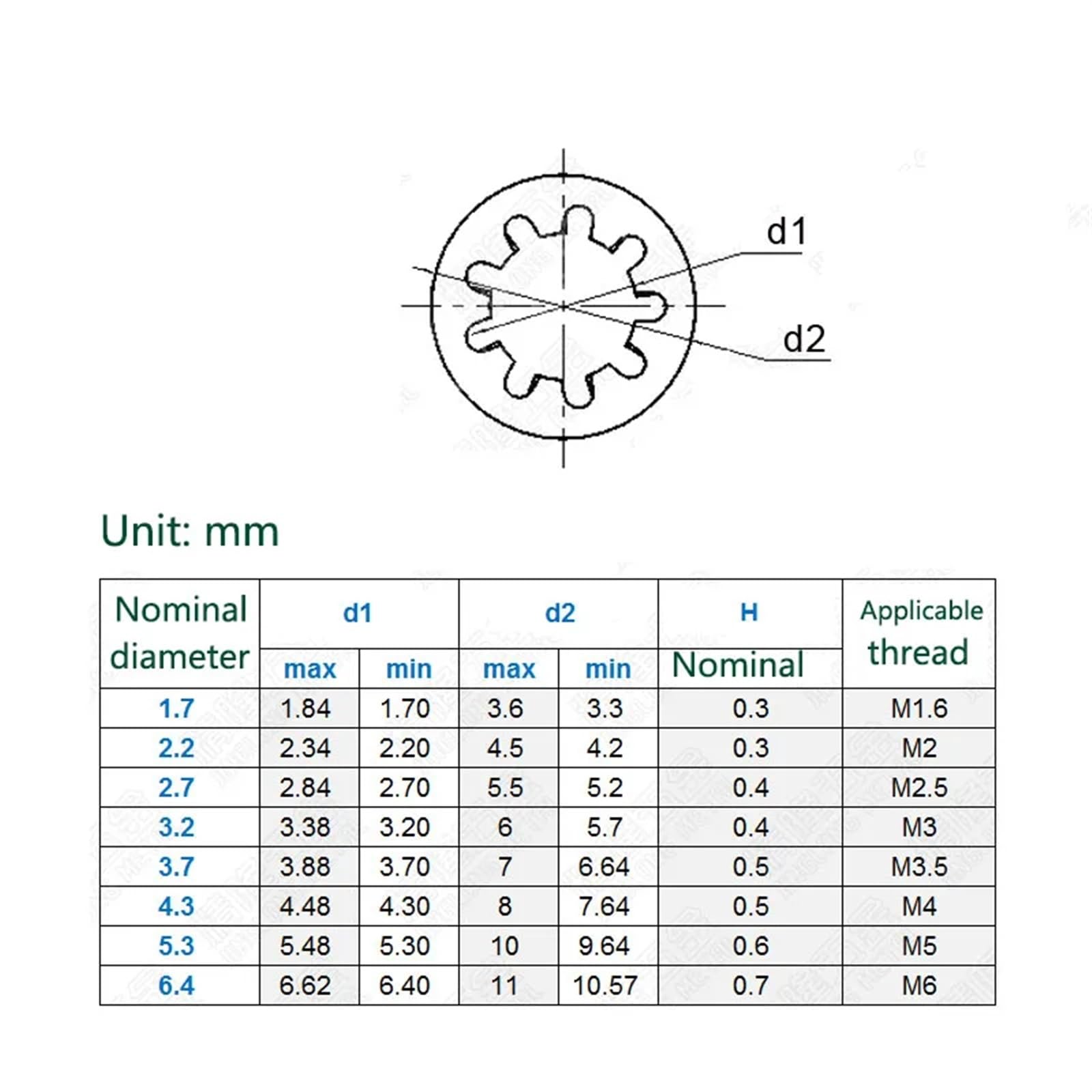 Arandelas de Diente Externo, Arandelas de dientes internas M3 M4 M5 M6 Acero inoxidable(M3)