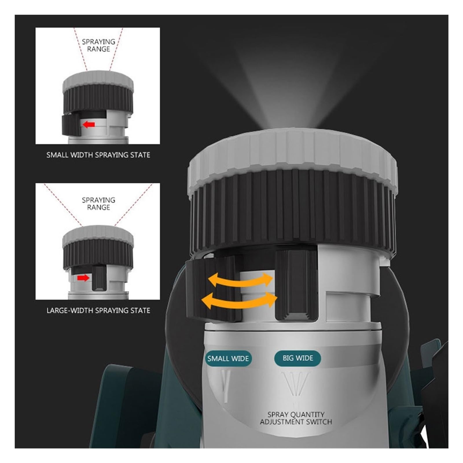 Pistola Pulverizadora Eléctrica Desmontable, Pulverizador De Pintura En Emulsión, Herramienta Pulverización Amplia Cobertura