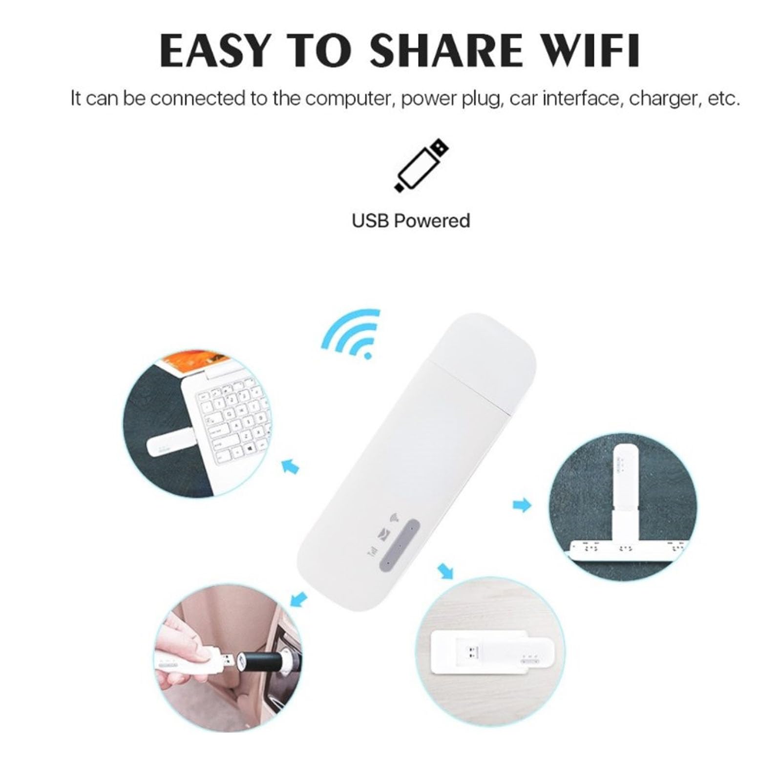 Przenośny Router Wi-Fi 4G USB, Ulepszona łączność, Hotspot dla Wielu Użytkowników, 10 urządzeń, Biały