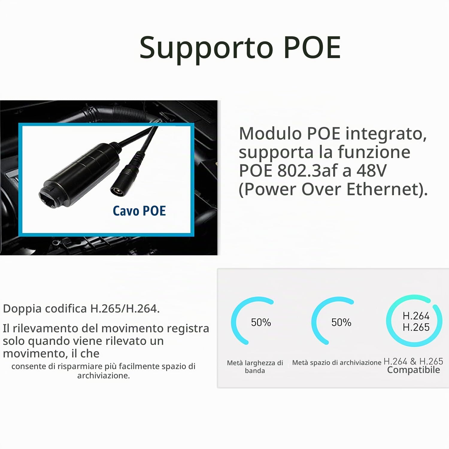 Mini Telecamera IP POE da 5MP (2880x1616P), Zoom Manuale 2,8-12 mm Obiettivo,Telecamera di Sorveglianza Interna P2P H.265 CCTV Video POE Camera Rilevamento del movimento (I712-P-HS)